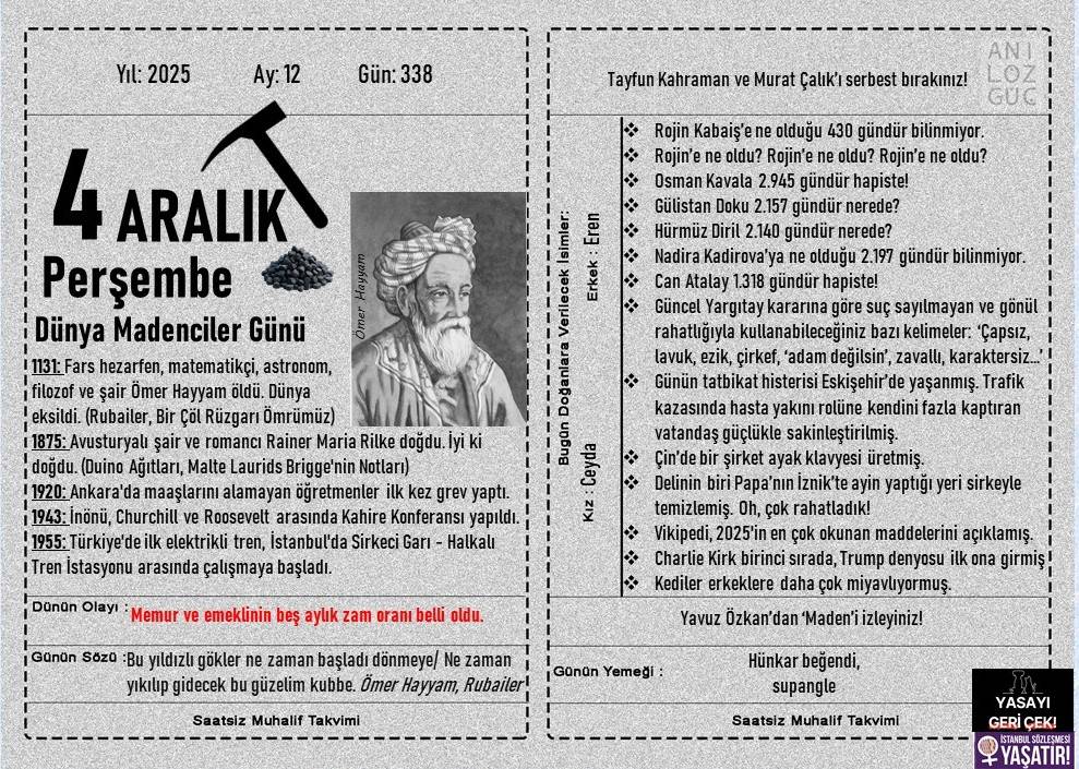 Dünya Madenciler Günü 1